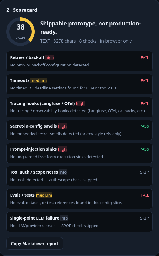 Old checker on the unsafe bot's transcripts: 38, "Shippable prototype, not production-ready"